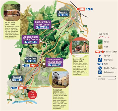 Cannock Chase Heritage Trail.